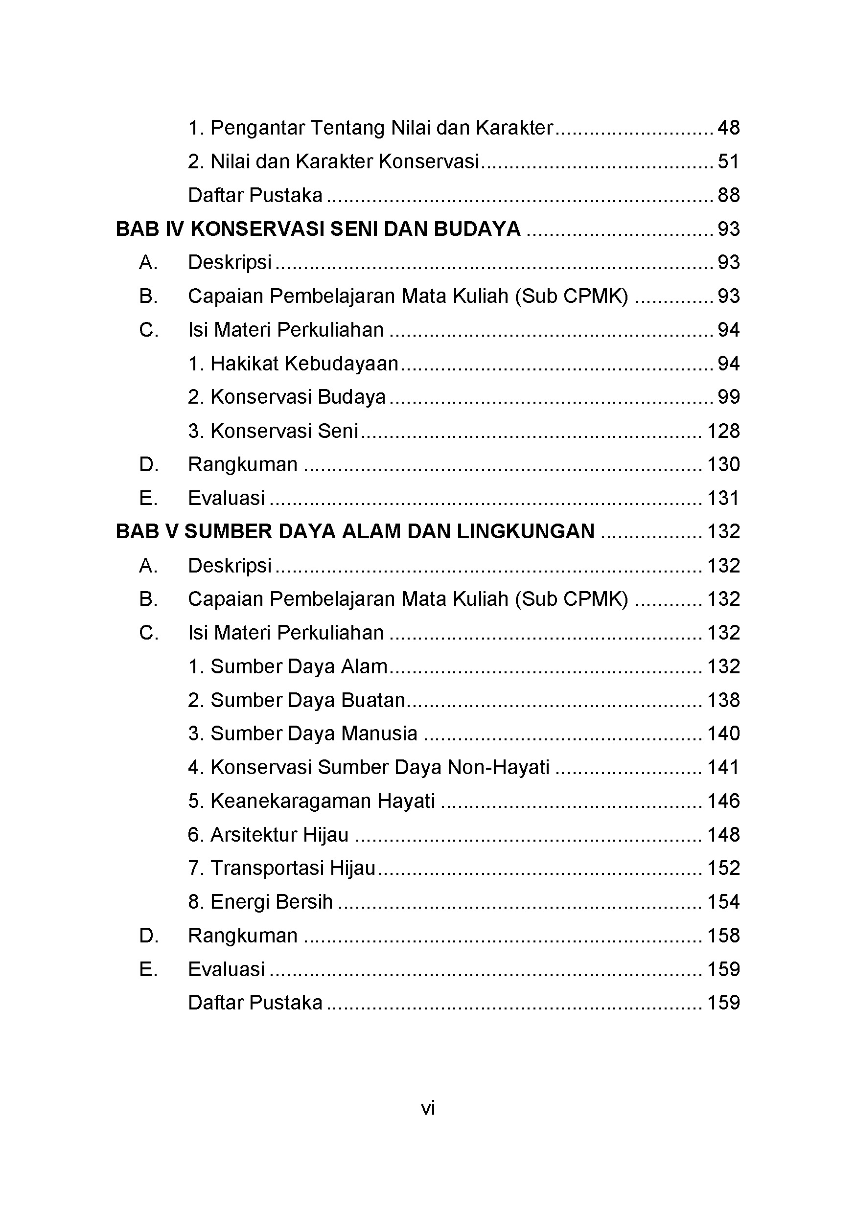 Buku Unnes Press